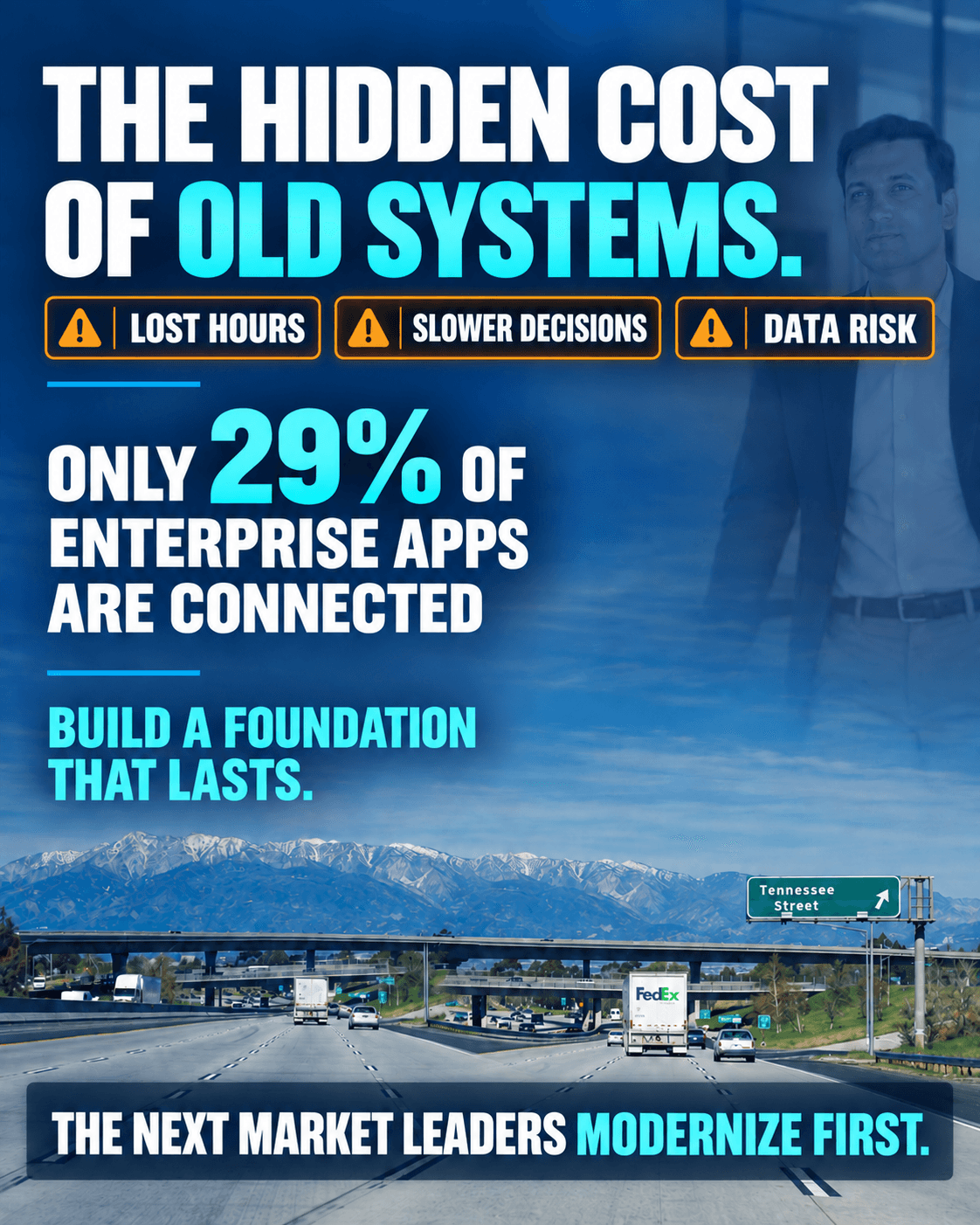 Poster reading: the hidden cost of old systems. Only 29% of enterprise apps are connected. The next market leaders modernize first.